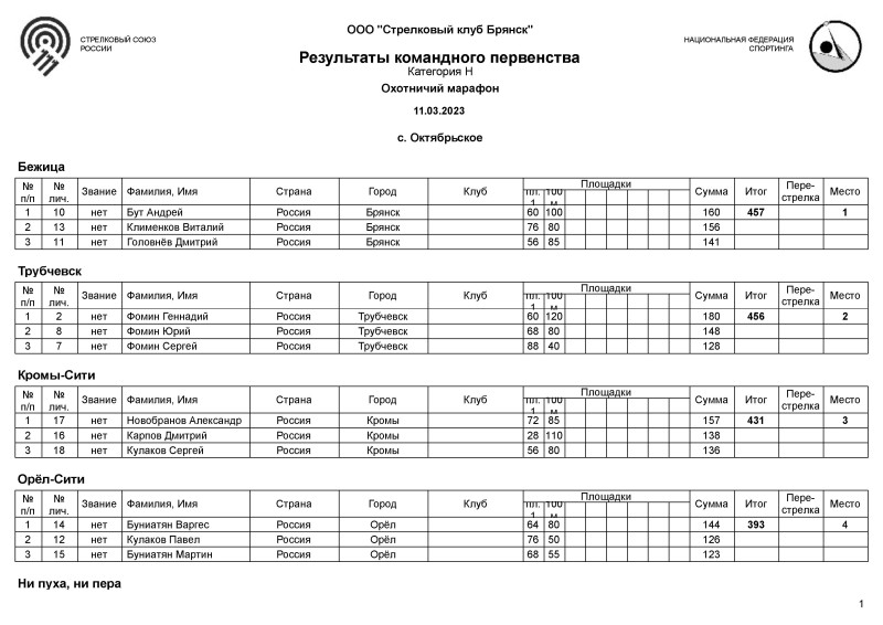 команды - 0001.jpg